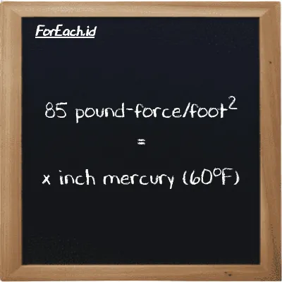Example pound-force/foot<sup>2</sup> to inch mercury (60<sup>o</sup>F) conversion (85 lbf/ft<sup>2</sup> to inHg)